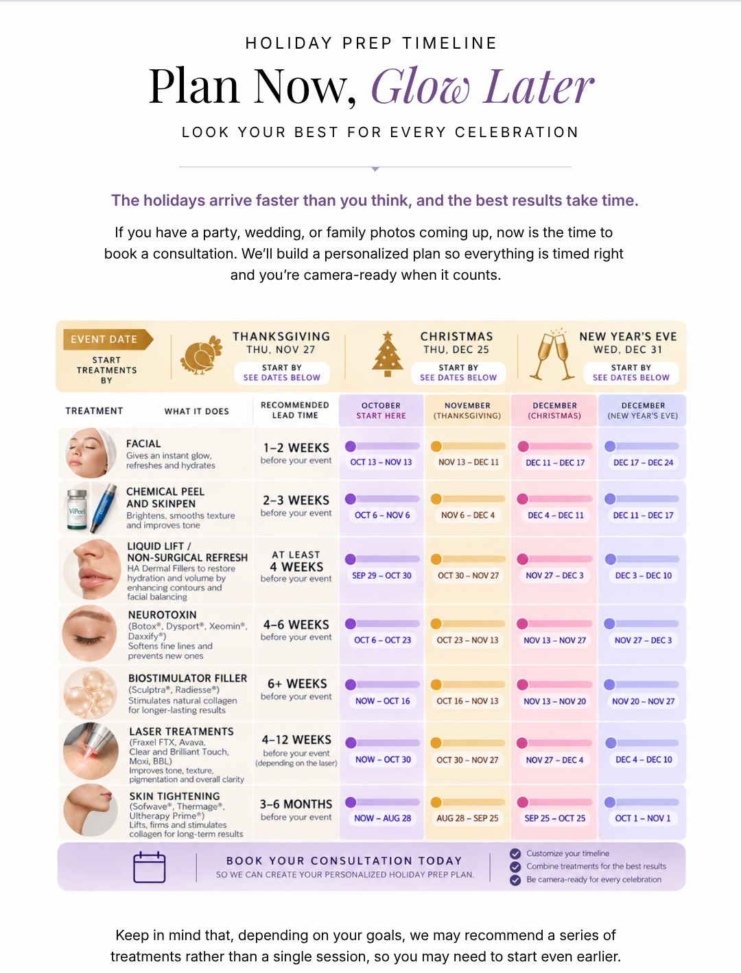 Holiday Prep Timeline: Plan Now, Glow Later - recommended lead times for facials, chemical peels, SkinPen, filler, neurotoxin, biostimulators, laser treatments and skin tightening before Thanksgiving, Christmas and New Year's Eve. Book your consultation today.